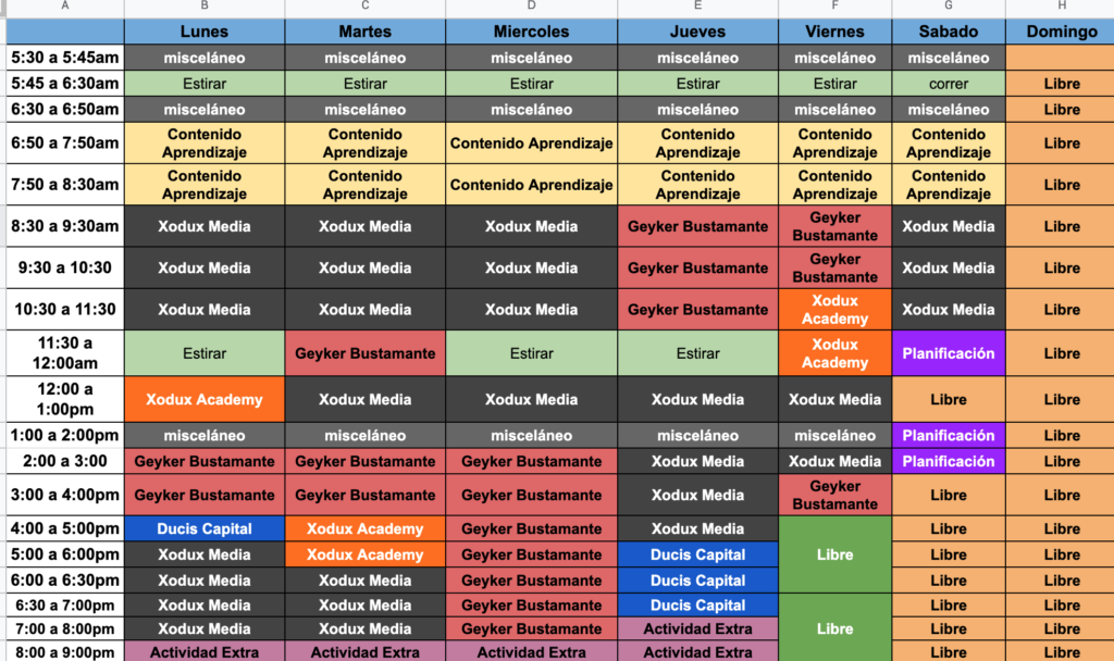 herramientas de productividad